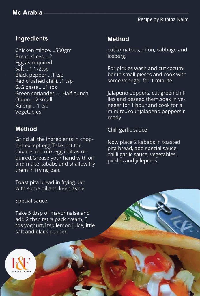 Mc Arabia    Ingredients Chicken mince....500gm Bread slices....2 Egg as required Salt....1.1/2tsp Black pepper....1 tsp Red crushed chilli...1 tsp G.G paste.....1 tbs Green coriander..... Half bunch Onion....2 small Kalonji....1 tsp  Vegetables  Method Grind all the ingredients in chopper except egg.Take out the mixure and mix egg in it as required.Grease your hand with oil and make kababs and shallow fry them in frying pan.  Toast pita bread in frying pan with some oil and keep aside.  Special sauce:  Take 5 tbsp of mayonnaise and add 2 tbsp tatra pack cream, 3 tbs yoghurt,1tsp lemon juice,little salt and black pepper.  cut tomatoes,onion, cabbage and iceberg.  For pickles wash and cut cocumber in small pieces and cook with some veneger for 1 minute.  Jalapeno peppers: cut green chillies and deseed them.soak in veneger for 1 hour and cook for a minute..Your jalapeno peppers r ready.  Chili garlic sauce  Now place 2 kababs in toasted pita bread, add special sauce, chilli garlic sauce, vegetables, pickles and jelepinos.