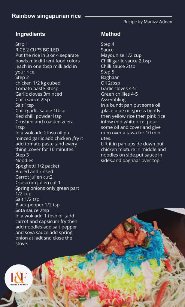 RAINBOW SINGAPURIAN RICE RECIPE Strp 1 RICE 2 CUPS BOILED Put the rice in 3 or 4 separate bowls.mix diffrent food colors ,each in one tbsp milk add in your rice. Step 2  chicken 1/2 kg cubed Tomato paste 3tbsp  Garlic cloves 3minced Chilli sauce 2tsp Salt 1tsp Chilli garlic sauce 1tbsp Red chilli powder1tsp Crushed and roasted zeera 1tsp In a wok add 2tbso oil put minced garlic add chicken ,fry it add tomato paste ,and every thing .cover for 10 minutes. Step 3 Noodles Speghetti 1/2 packet Boiled and rinsed Carrot julien cut2 Cspsicum julien cut 1 Spring onions only green part 1/2 cup Salt 1/2 tsp Black pepper 1/2 tsp Sota sauce 2tsp In a wok add 1 tbsp oil ,add carrot and capsicum fry then add noodles add salt pepper and soya sauce add spring onion at ladt snd close the stove. Step 4 Sauce Mayounise 1/2 cup Chilli garlic sauce 2tbsp Chilli sauce 2tsp Step 5 Baghaar Oil 2tbsp Garlic cloves 4-5 Green chillies 4-5 Assembling In a bundt pan put some oil ,place blue rice,press tightly then yellow rice then pink rice inthw end white rice .pour some oil and cover and give dum over a tawa for 10 minutes. Lift it in pan upside down put chicken mixture in middle and noodles on side.put sauce in sides.and baghaar over top.